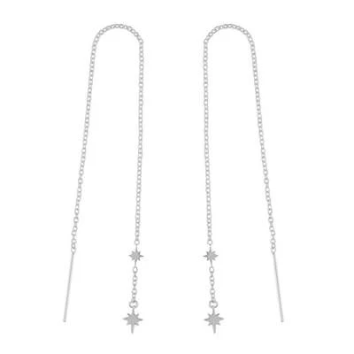Celestial Threaders
